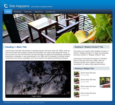 หน้าตาธีม Site Happens