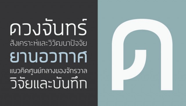 ตัวอย่างตัวอักษร